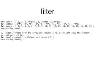 Spread syntax
• Expands an expression in places where multiple
arguments, elements, or variables are expected
 