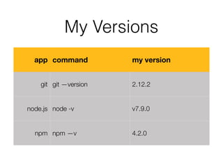 Mutation
• Mutation introduces time into computation
• Mutation forces you to consider an implicit
parameter
• This is not to say that mutation is bad or should
always be avoided
• But the risks should always be weighed
 