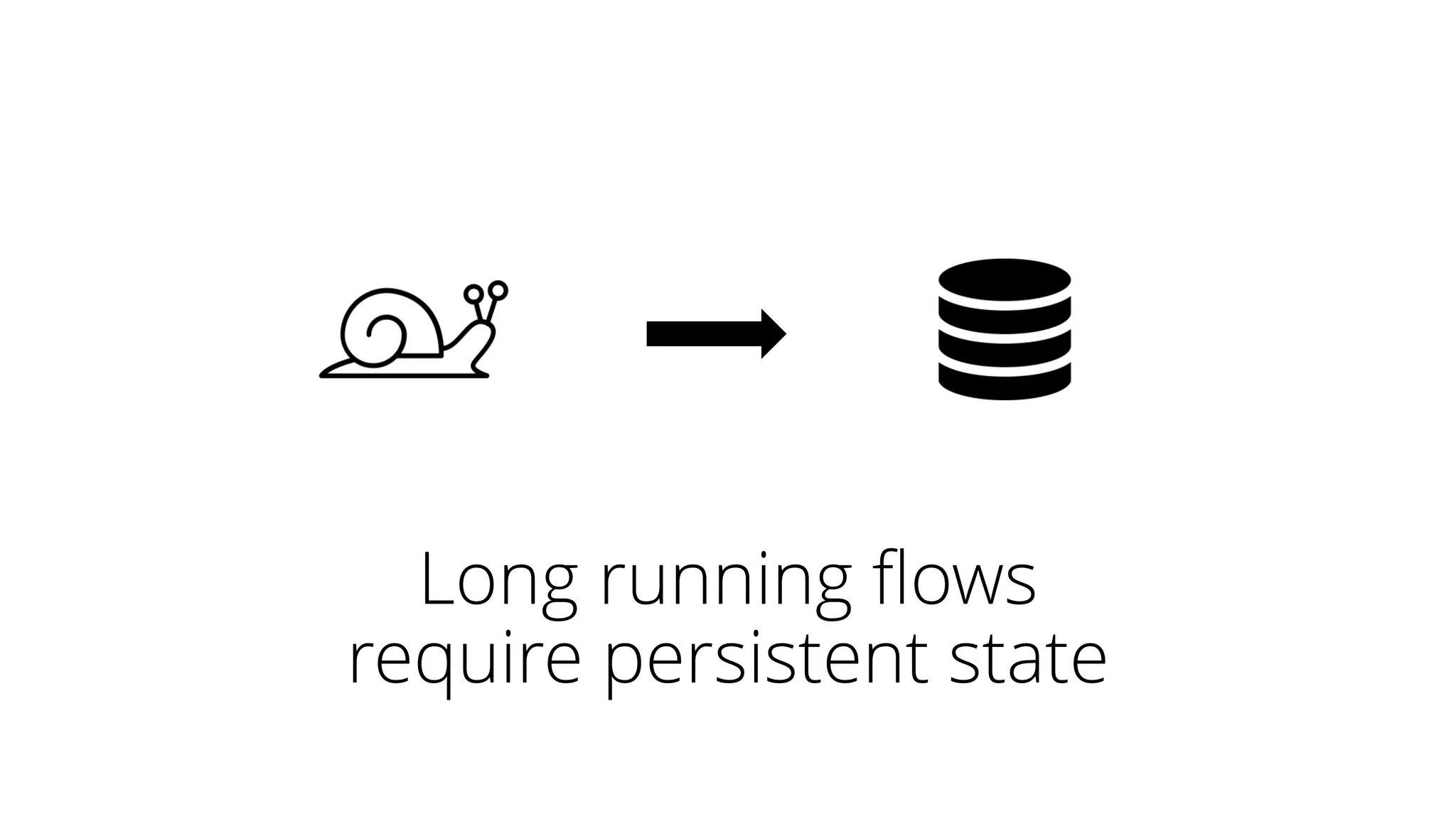 Long running flows
require persistent state
 