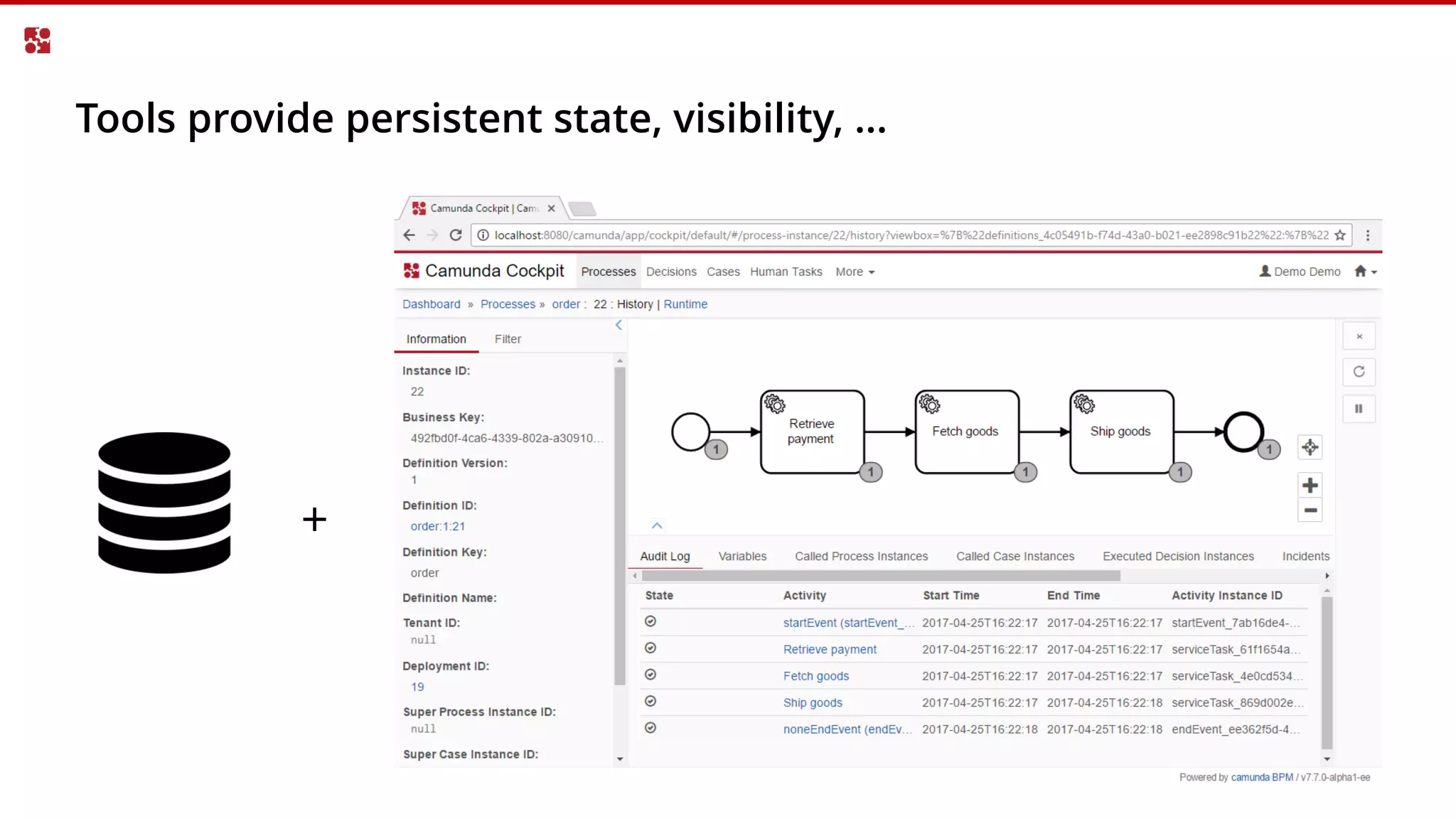 Tools provide persistent state, visibility, …
+
 
