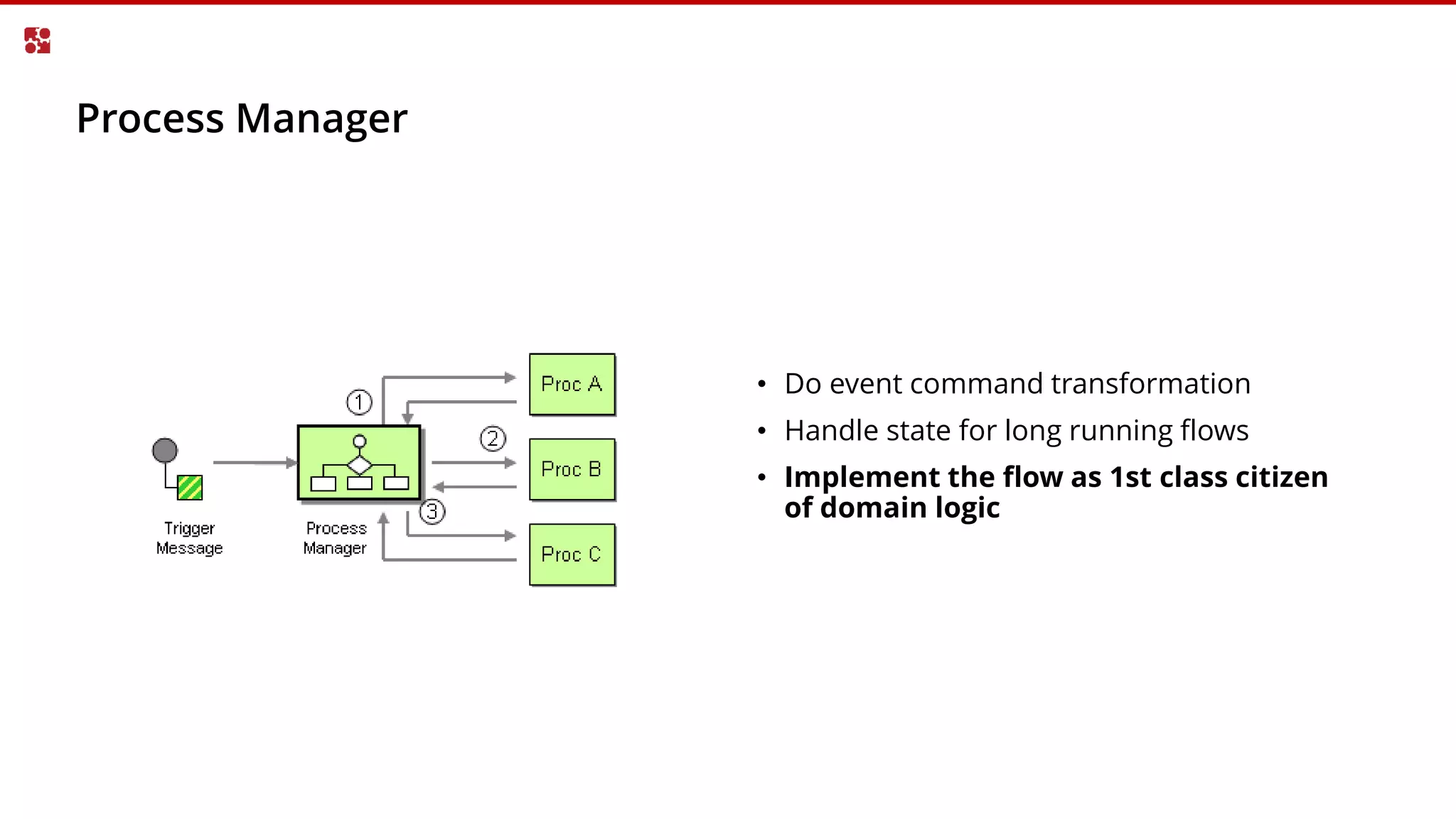 Process Manager
• Do event command transformation
• Handle state for long running flows
• Implement the flow as 1st class citizen
of domain logic
 