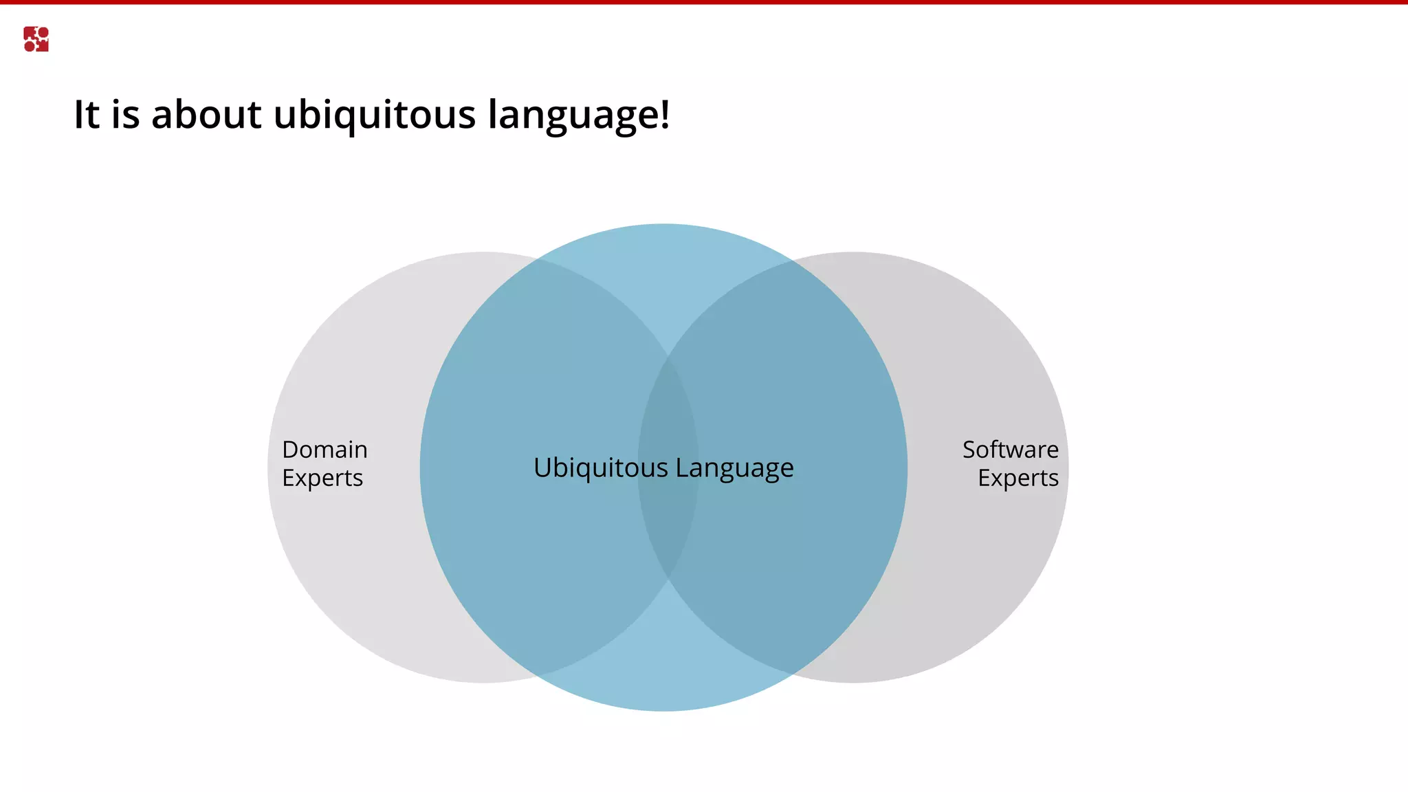 It is about ubiquitous language!
Ubiquitous Language
Software
Experts
Domain
Experts
 