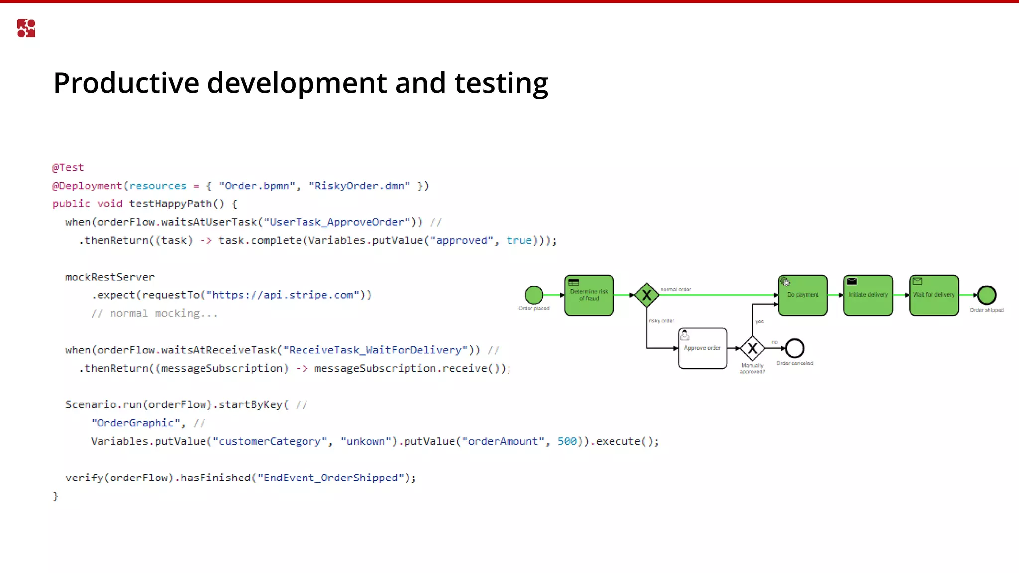 Productive development and testing
 