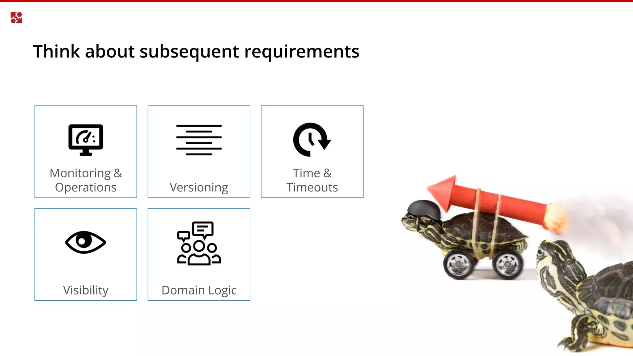 Think about subsequent requirements
Monitoring &
Operations
Visibility
Versioning
Time &
Timeouts
Domain Logic
 