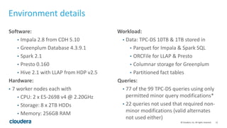 New Performance Benchmarks: Apache Impala (incubating) Leads ...