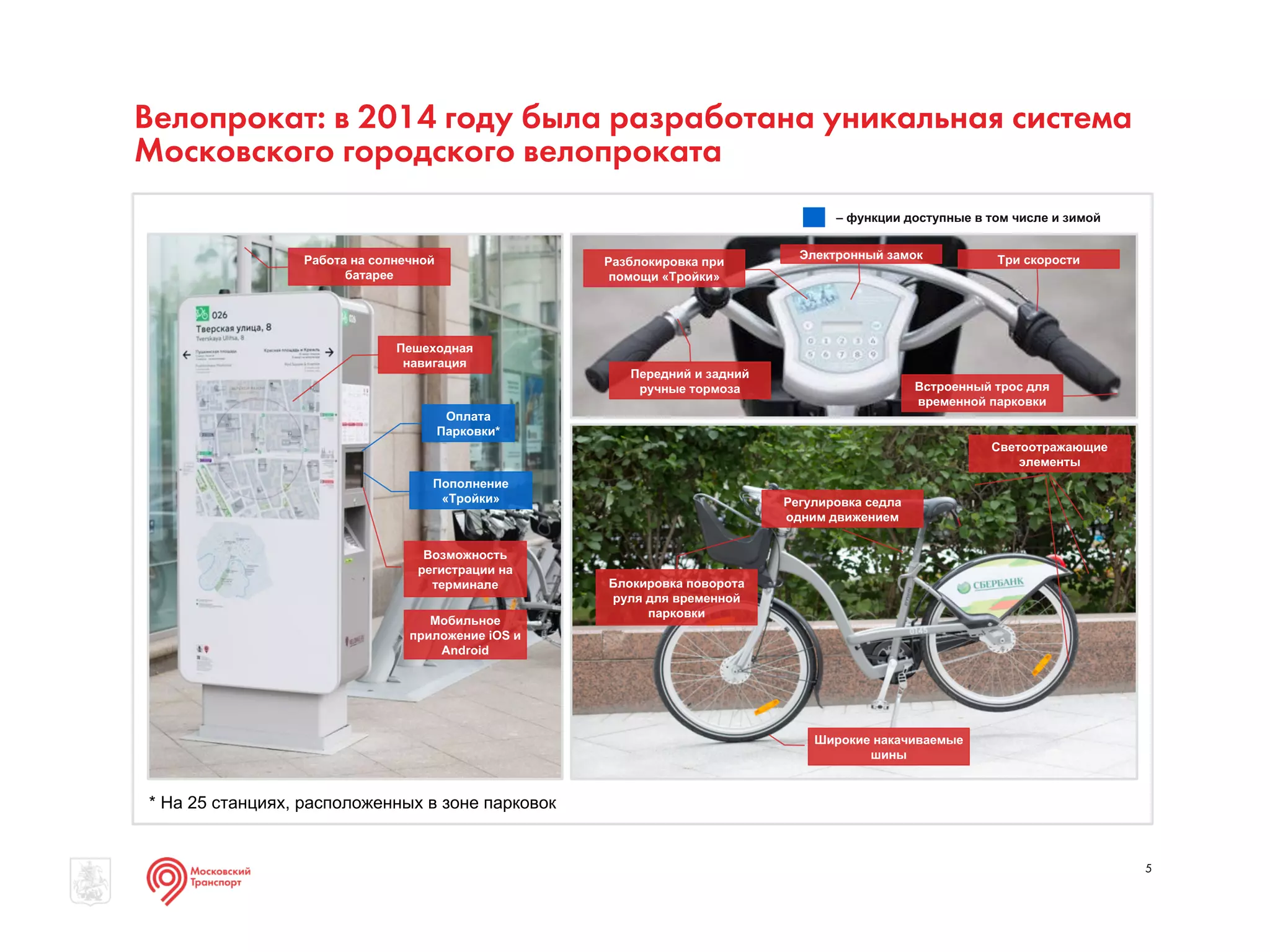 Велопрокат: в 2014 году была разработана уникальная система
Московского городского велопроката
5
Пешеходная
навигация
Оплата
Парковки*
Пополнение
«Тройки»
Работа на солнечной
батарее
Широкие накачиваемые
шины
Передний и задний
ручные тормоза
Электронный замок
Возможность
регистрации на
терминале
Мобильное
приложение iOS и
Android
Три скорости
Встроенный трос для
временной парковки
Светоотражающие
элементы
Разблокировка при
помощи «Тройки»
Блокировка поворота
руля для временной
парковки
Регулировка седла
одним движением
– функции доступные в том числе и зимой
* На 25 станциях, расположенных в зоне парковок
 