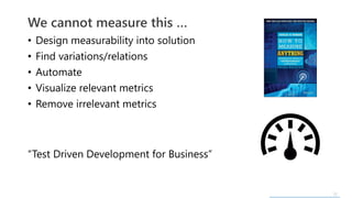 22
• Design measurability into solution
• Find variations/relations
• Automate
• Visualize relevant metrics
• Remove irrelevant metrics
“Test Driven Development for Business”
We cannot measure this …
 