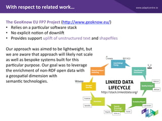 www.adaptcentre.ieWith	respect	to	related	work…	
The	GeoKnow	EU	FP7	Project	(hap://www.geoknow.eu/)	
•  Relies	on	a	parXcu...