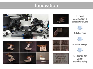 Innovation
1. Label
identification &
perspective warp
2. Label crop
3. Label merge
4. Finished for
OCR or
crowdsourcing
 