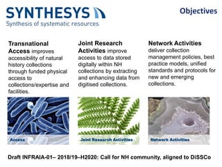 Transnational
Access improves
accessibility of natural
history collections
through funded physical
access to
collections/expertise and
facilities.
Joint Research
Activities improve
access to data stored
digitally within NH
collections by extracting
and enhancing data from
digitised collections.
Network Activities
deliver collection
management policies, best
practice models, unified
standards and protocols for
new and emerging
collections.
Objectives
Draft INFRAIA-01– 2018/19–H2020: Call for NH community, aligned to DiSSCo
 
