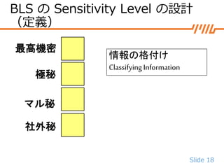 Slide 18
BLS の Sensitivity Level の設計
（定義）
マル秘
極秘
社外秘
最高機密
情報の格付け
Classifying Information
 