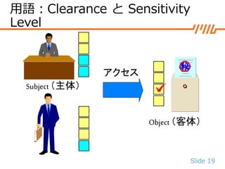 Slide 19
用語：Clearance と Sensitivity
Level
Subject （主体）
Object （客体）
アクセス
 