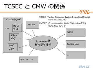 Slide 22
TCSEC と CMW の関係
SecureWare社
ｾｷｭﾘﾃｨ技術
ｵﾚﾝｼﾞ
ﾌﾞｯｸ
ｸﾞﾘｰﾝ
ﾌﾞｯｸ
ﾚｯﾄﾞ
ﾌﾞｯｸ
DIA-CMW
ﾚｲﾝﾎﾞｰ･ｼﾘｰｽﾞ
OSF/1
Trusted Unix
…
POSIXP1003.6
TCSEC
TCSEC (Trusted Computer System Evaluation Criteria)
DDS-2600-5502-87
CMWEC (Compartmented Mode Workstation E.C.)
DDS-2600-6243-91
 