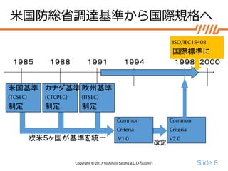 Slide 8
米国防総省調達基準から国際規格へ
Copyright © 2017 Yoshihiro Satoh (よしひろ.com/)
改定
Common
Criteria
V1.0
Common
Criteria
V2.0欧米５ヶ国が基準を統一
１９８５ １９８８ １９９１ １９９４ １９９８ ２０００
ISO/IEC15408
国際標準に
米国基準
(TCSEC)
制定
カナダ基準
(CTCPEC)
制定
欧州基準
(ITSEC)
制定
 