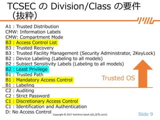 Slide 9
TCSEC の Division/Class の要件
（抜粋）
Copyright © 2017 Yoshihiro Satoh (よしひろ.com/)
A1 : Trusted Distribution
CMW: Information Labels
CMW: Compartment Mode
B3 : Access Control List
B3 : Trusted Recovery
B3 : Trusted Facility Management (Security Administrator, 2KeyLock)
B2 : Device Labeling (Labeling to all models)
B2 : Subject Sensitivity Labels (Labeling to all models)
B2 : Least Privilege
B1 : Trusted Path
B1 : Mandatory Access Control
B1 : Labeling
C2 : Auditing
C2 : Strict Password
C1 : Discretionary Access Control
C1 : Identification and Authentication
D: No Access Control
Trusted OS
 
