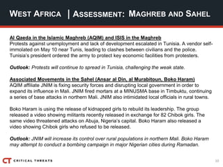 10
| ASSESSMENT:
Al Qaeda in the Islamic Maghreb (AQIM) and ISIS in the Maghreb
Protests against unemployment and lack of development escalated in Tunisia. A vendor self-
immolated on May 10 near Tunis, leading to clashes between civilians and the police.
Tunisia’s president ordered the army to protect key economic facilities from protesters.
Outlook: Protests will continue to spread in Tunisia, challenging the weak state.
Associated Movements in the Sahel (Ansar al Din, al Murabitoun, Boko Haram)
AQIM affiliate JNIM is fixing security forces and disrupting local government in order to
expand its influence in Mali. JNIM fired mortars at a MINUSMA base in Timbuktu, continuing
a series of base attacks in northern Mali. JNIM also intimidated local officials in rural towns.
Boko Haram is using the release of kidnapped girls to rebuild its leadership. The group
released a video showing militants recently released in exchange for 82 Chibok girls. The
same video threatened attacks on Abuja, Nigeria’s capital. Boko Haram also released a
video showing Chibok girls who refused to be released.
Outlook: JNIM will increase its control over rural populations in northern Mali. Boko Haram
may attempt to conduct a bombing campaign in major Nigerian cities during Ramadan.
WEST AFRICA MAGHREB AND SAHEL
 