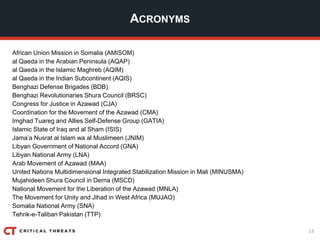 13
ACRONYMS
African Union Mission in Somalia (AMISOM)
al Qaeda in the Arabian Peninsula (AQAP)
al Qaeda in the Islamic Maghreb (AQIM)
al Qaeda in the Indian Subcontinent (AQIS)
Benghazi Defense Brigades (BDB)
Benghazi Revolutionaries Shura Council (BRSC)
Congress for Justice in Azawad (CJA)
Coordination for the Movement of the Azawad (CMA)
Imghad Tuareg and Allies Self-Defense Group (GATIA)
Islamic State of Iraq and al Sham (ISIS)
Jama’a Nusrat al Islam wa al Muslimeen (JNIM)
Libyan Government of National Accord (GNA)
Libyan National Army (LNA)
Arab Movement of Azawad (MAA)
United Nations Multidimensional Integrated Stabilization Mission in Mali (MINUSMA)
Mujahideen Shura Council in Derna (MSCD)
National Movement for the Liberation of the Azawad (MNLA)
The Movement for Unity and Jihad in West Africa (MUJAO)
Somalia National Army (SNA)
Tehrik-e-Taliban Pakistan (TTP)
 