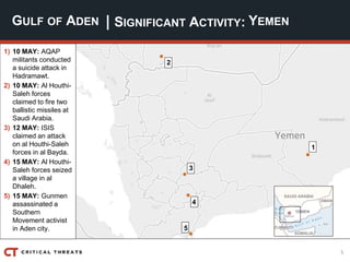 5
| SIGNIFICANT ACTIVITY:GULF OF ADEN YEMEN
1) 10 MAY: AQAP
militants conducted
a suicide attack in
Hadramawt.
2) 10 MAY: Al Houthi-
Saleh forces
claimed to fire two
ballistic missiles at
Saudi Arabia.
3) 12 MAY: ISIS
claimed an attack
on al Houthi-Saleh
forces in al Bayda.
4) 15 MAY: Al Houthi-
Saleh forces seized
a village in al
Dhaleh.
5) 15 MAY: Gunmen
assassinated a
Southern
Movement activist
in Aden city.
3
5
4
1
2
 