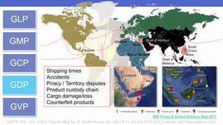 ARETE-ZOE, LLC: 1334 E Chandler Blvd 5A-19, 85048 Phoenix, AZ, USA | T:+1-480-409-0778 (24/7) | website: http://www.aretezoe.com/
GLP
GMP
GCP
GDP
GVP
Strait of
Malacca
Bab el Mandeb
Suez
Gibraltar Strait of Hormuz
Panama
South
China
Sea
IMB Piracy & Armed Robbery Map 2017
Shipping times
Accidents
Piracy / Territory disputes
Product custody chain
Cargo damage/loss
Counterfeit products
 