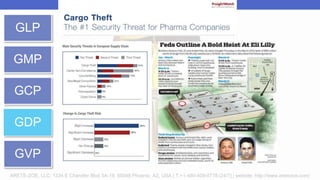 ARETE-ZOE, LLC: 1334 E Chandler Blvd 5A-19, 85048 Phoenix, AZ, USA | T:+1-480-409-0778 (24/7) | website: http://www.aretezoe.com/
GLP
GMP
GCP
GDP
GVP
 