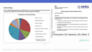 ARETE-ZOE, LLC: 1334 E Chandler Blvd 5A-19, 85048 Phoenix, AZ, USA | T:+1-480-409-0778 (24/7) | website: http://www.aretezoe.com/
Innovative: 25 | Generics: 20 | Other: 2
(MHRA, 2017)
 
