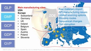 ARETE-ZOE, LLC: 1334 E Chandler Blvd 5A-19, 85048 Phoenix, AZ, USA | T:+1-480-409-0778 (24/7) | website: http://www.aretezoe.com/
GLP
GMP
GCP
GDP
GVP
Main manufacturing sites:
USA
Europe
• Switzerland
• Germany
• UK
• Ireland
• Belgium
• Spain
• Austria
• Poland
• Slovenia
Raw materials import
API manufacturing issues
Limited sourcing options
Shipping routes
Geopolitical changes
Civil disruption
 