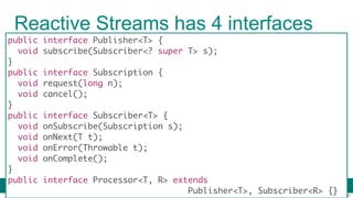Spring Framework 5.0による Reactive Web Application #JavaDayTokyo | PDF