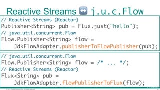 Spring Framework 5.0による Reactive Web Application #JavaDayTokyo | PDF