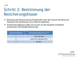 Schritt 2: Bestimmung der
Besicherungsklasse
➜ Bewertung der Besicherung des Förderkredits nach den internen Verfahren der
Hausbank und Zuordnung zu einer Besicherungsklasse.
➜ Die Besicherungsklasse ergibt sich aus der von der Hausbank ermittelten
prozentualen werthaltigen Besicherung.
Besicherungsklasse Werthaltige Besicherung in %
1 70 % und mehr
2 unter 70 % und über 40 %
3 bis 40 %
 