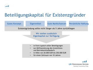 Beteiligungskapital für Existenzgründer
• in Form typisch stiller Beteiligungen
• zur Mitfinanzierung des Investitions-
und Betriebsmittelbedarfs
• in Höhe von 20.000 EUR bis 250.000 EUR
• für einen Zeitraum von 10 Jahren
Gutes Konzept
Existenzgründung sollte nicht länger als 5 Jahre zurückliegen
Eigenmittel Gute Marktchancen Persönliche Haftung
Wir stellen zusätzlich
Eigenkapital zur Verfügung
 