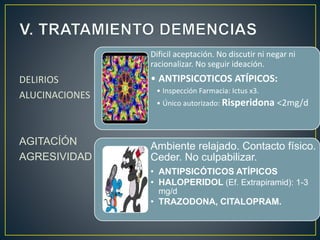 DELIRIOS
ALUCINACIONES
AGITACÍÓN
AGRESIVIDAD
Dificil aceptación. No discutir ni negar ni
racionalizar. No seguir ideación.
• ANTIPSICOTICOS ATÍPICOS:
• Inspección Farmacia: Ictus x3.
• Único autorizado: Risperidona <2mg/d
Ambiente relajado. Contacto físico.
Ceder. No culpabilizar.
• ANTIPSICÓTICOS ATÍPICOS
• HALOPERIDOL (Ef. Extrapiramid): 1-3
mg/d
• TRAZODONA, CITALOPRAM.
 