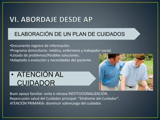 • ELABORACIÓN DE UN PLAN DE CUIDADOS
•Documento registro de información.
•Programa domiciliario: médico, enfermero y trabajador social.
•Listado de problemas/Posibles soluciones.
•Adaptado a evolución y necesidades del paciente.
Buen apoyo familiar: evita o retrasa INSTITUCIONALIZACIÓN.
Repercusión salud del Cuidador principal: “Síndrome del Cuidador”.
ATENCIÓN PRIMARIA: disminuir sobrecarga del cuidador.
• ATENCIÓN AL
CUIDADOR
 