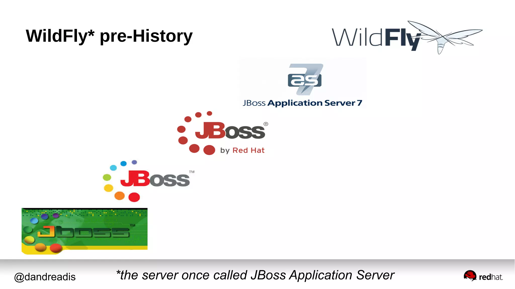 @dandreadis
WildFly* pre-History
*the server once called JBoss Application Server
 