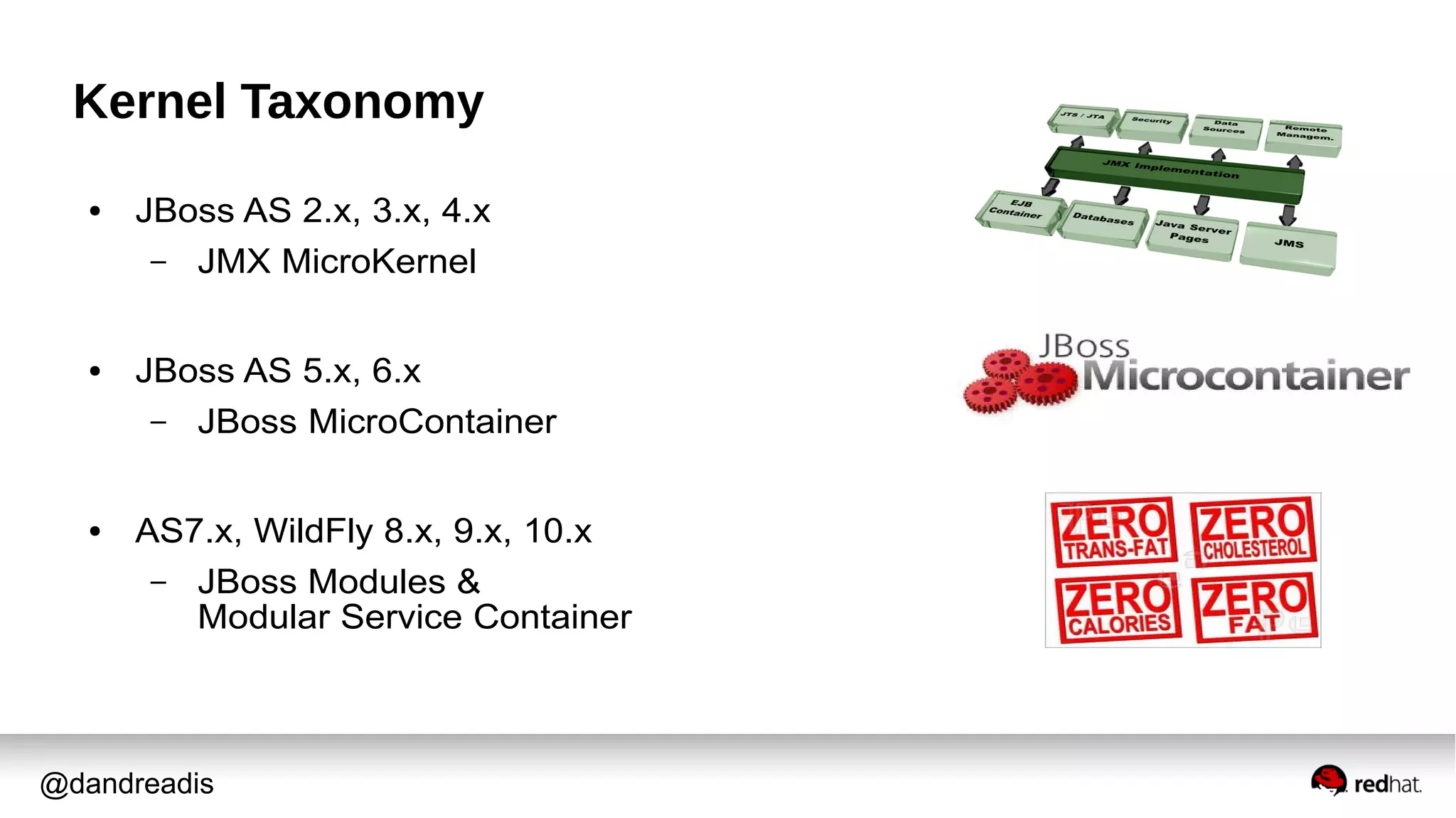 @dandreadis
Kernel Taxonomy
● JBoss AS 2.x, 3.x, 4.x
– JMX MicroKernel
● JBoss AS 5.x, 6.x
– JBoss MicroContainer
● AS7.x, WildFly 8.x, 9.x, 10.x
– JBoss Modules &
Modular Service Container
 