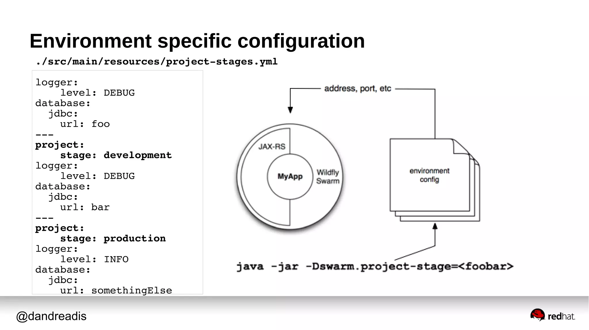 @dandreadis
Environment specific configuration
./src/main/resources/project-stages.yml
logger:
level: DEBUG
database:
jdbc:
url: foo
---
project:
stage: development
logger:
level: DEBUG
database:
jdbc:
url: bar
---
project:
stage: production
logger:
level: INFO
database:
jdbc:
url: somethingElse
 