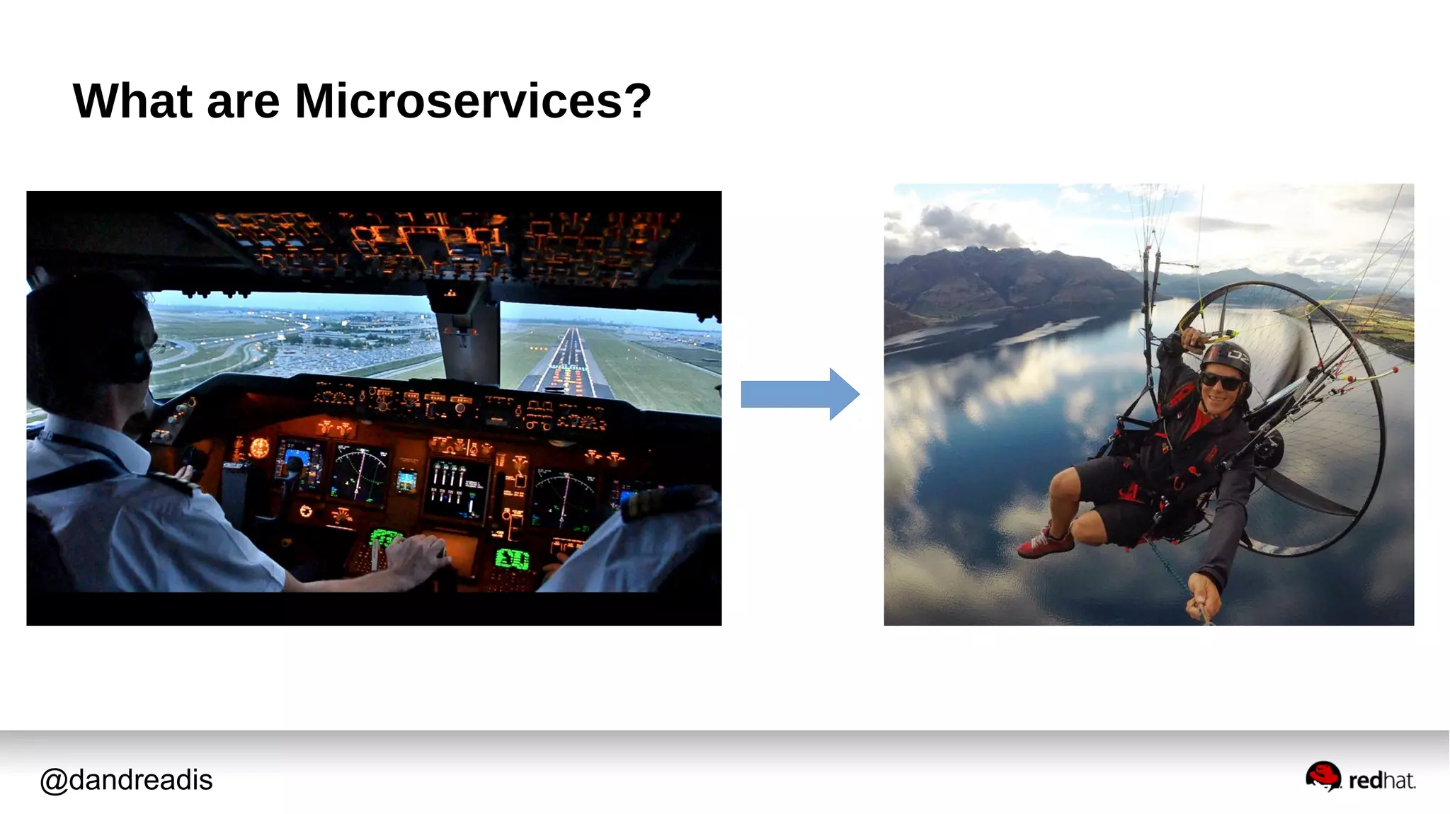 @dandreadis
What are Microservices?
 