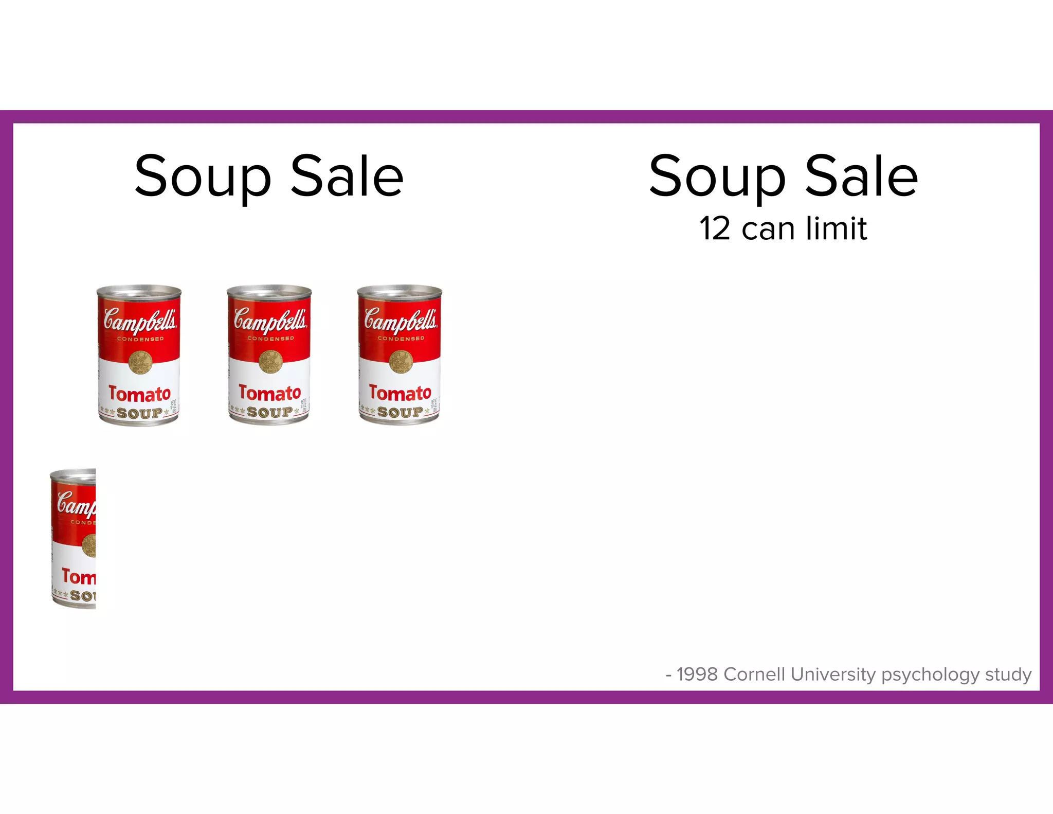 Soup Sale Soup Sale
12 can limit
- 1998 Cornell University psychology study
 