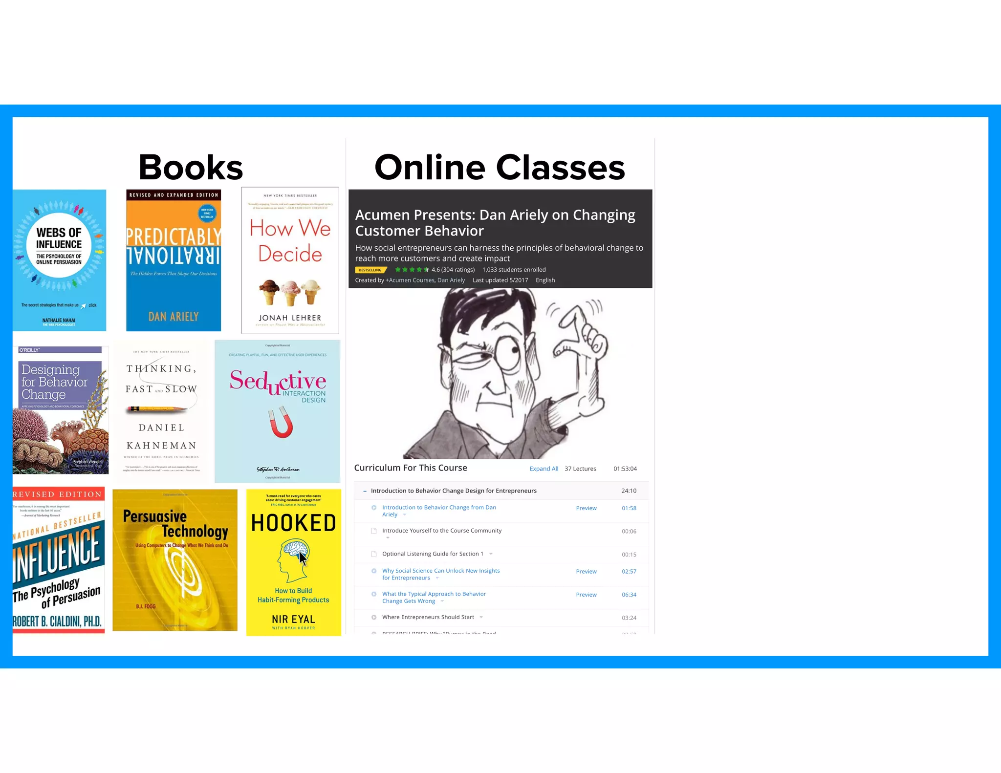 Books Online Classes
 