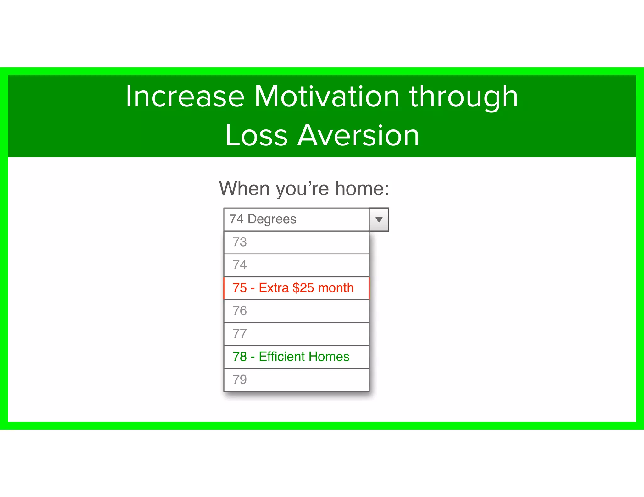 When you’re home:
74 Degrees
75 - Extra $25 month
74
73
76
77
78 - Efﬁcient Homes
79
Increase Motivation through
Loss Aversion
 