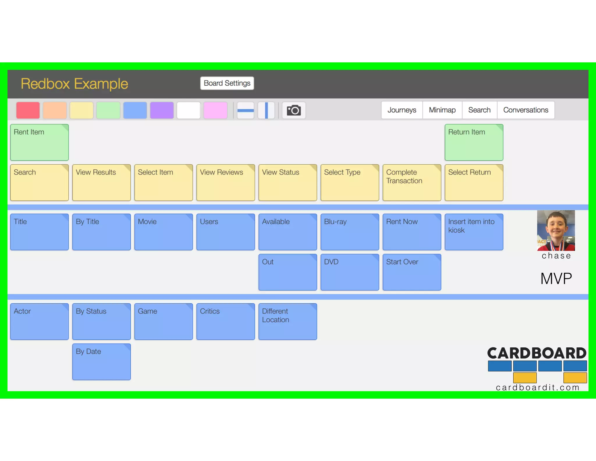 c a r d b o a r d i t . c o m
c h a s e
MVP
 