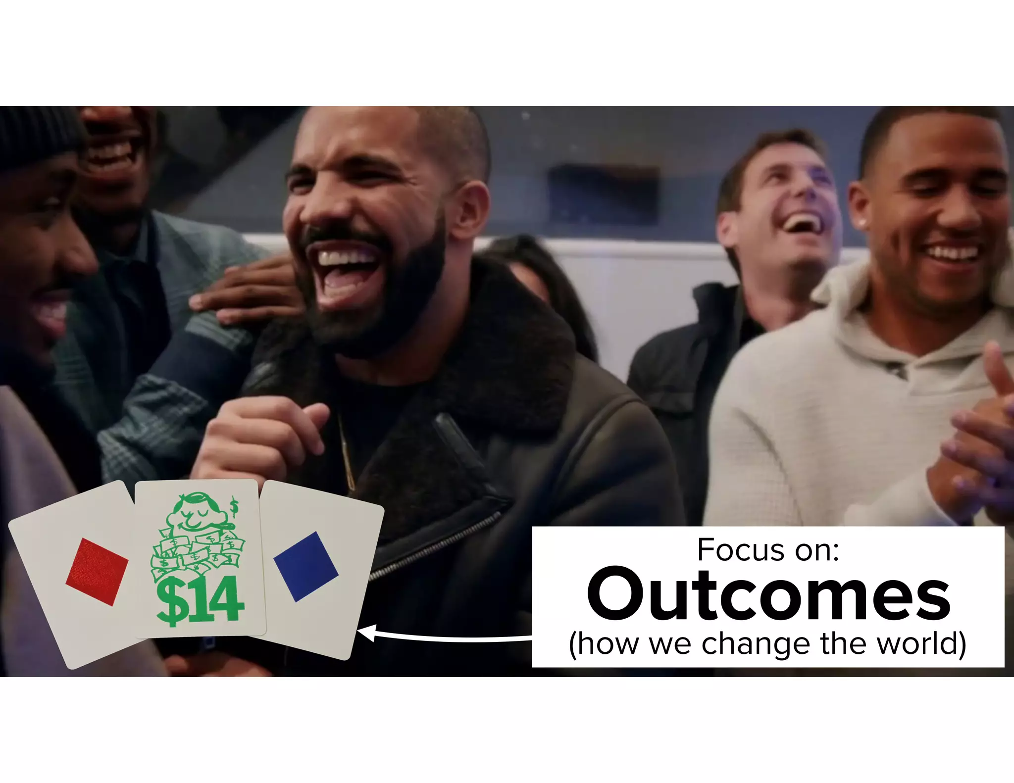 Focus on:
Outcomes(how we change the world)
 