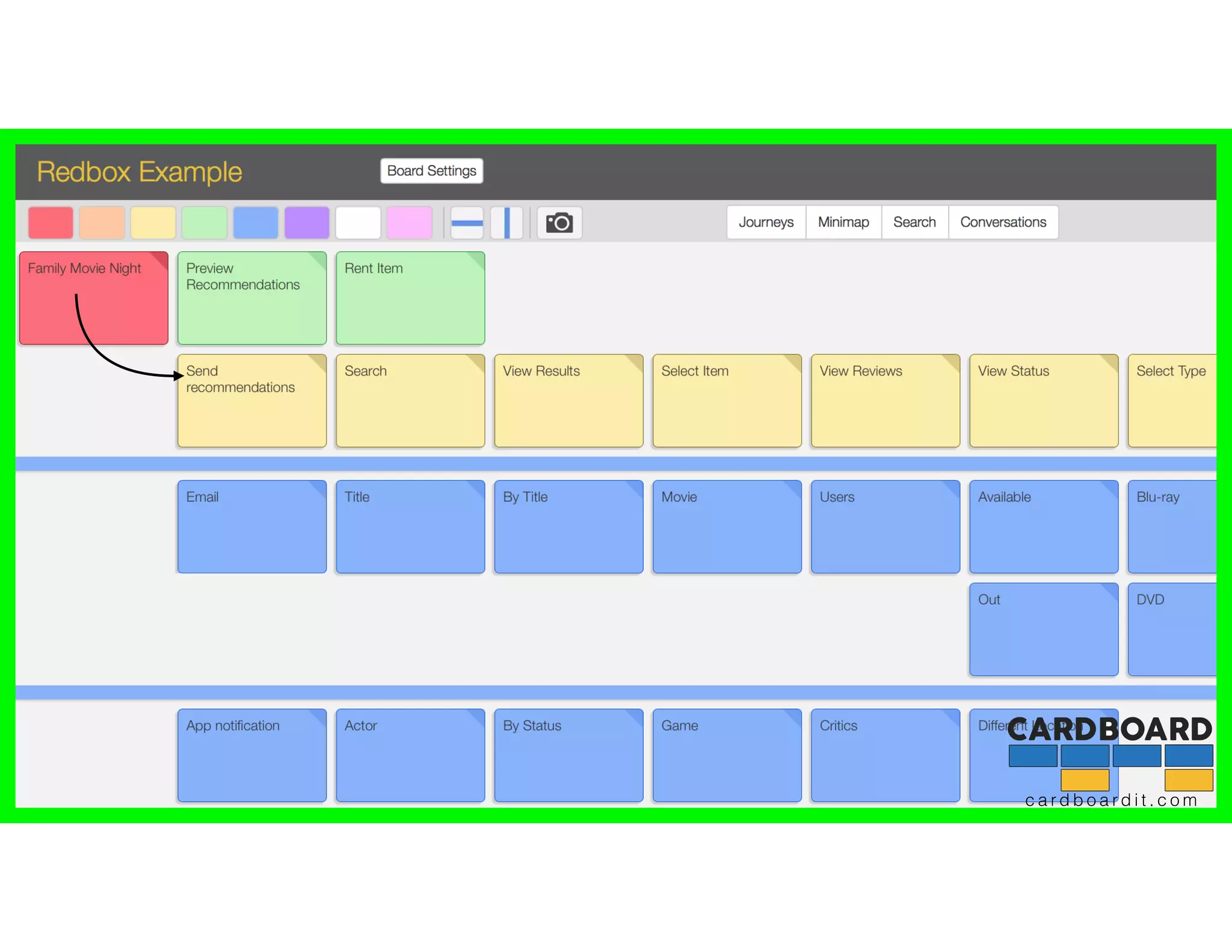 c a r d b o a r d i t . c o m
 