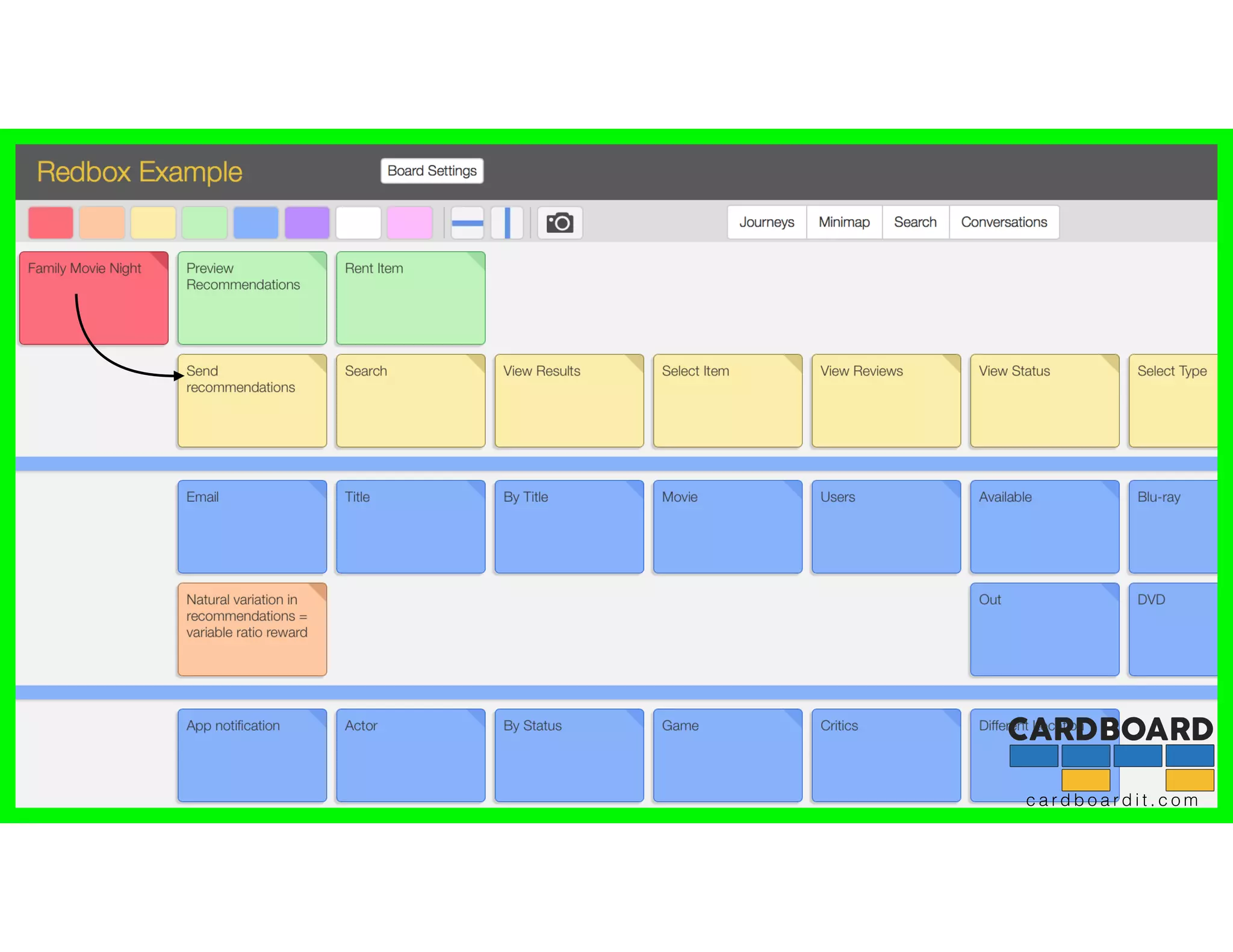 c a r d b o a r d i t . c o m
 