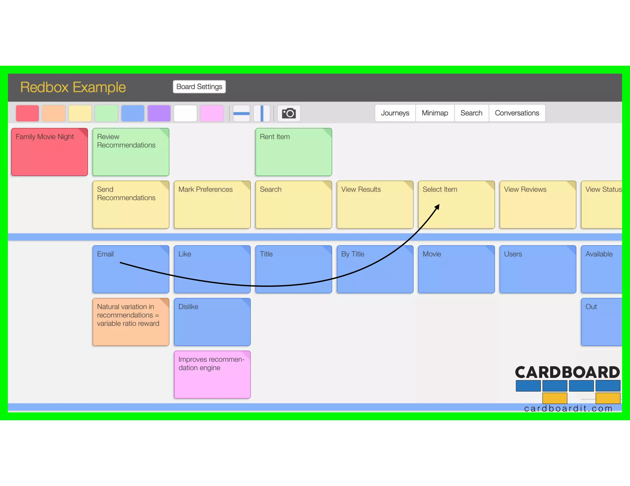 c a r d b o a r d i t . c o m
 