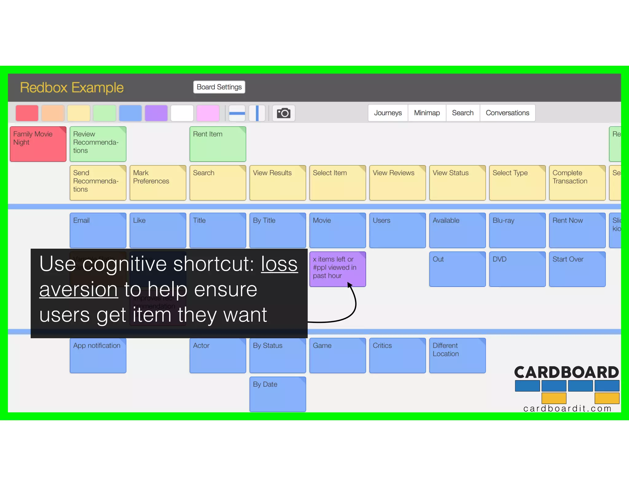 c a r d b o a r d i t . c o m
Use cognitive shortcut: loss
aversion to help ensure
users get item they want
 