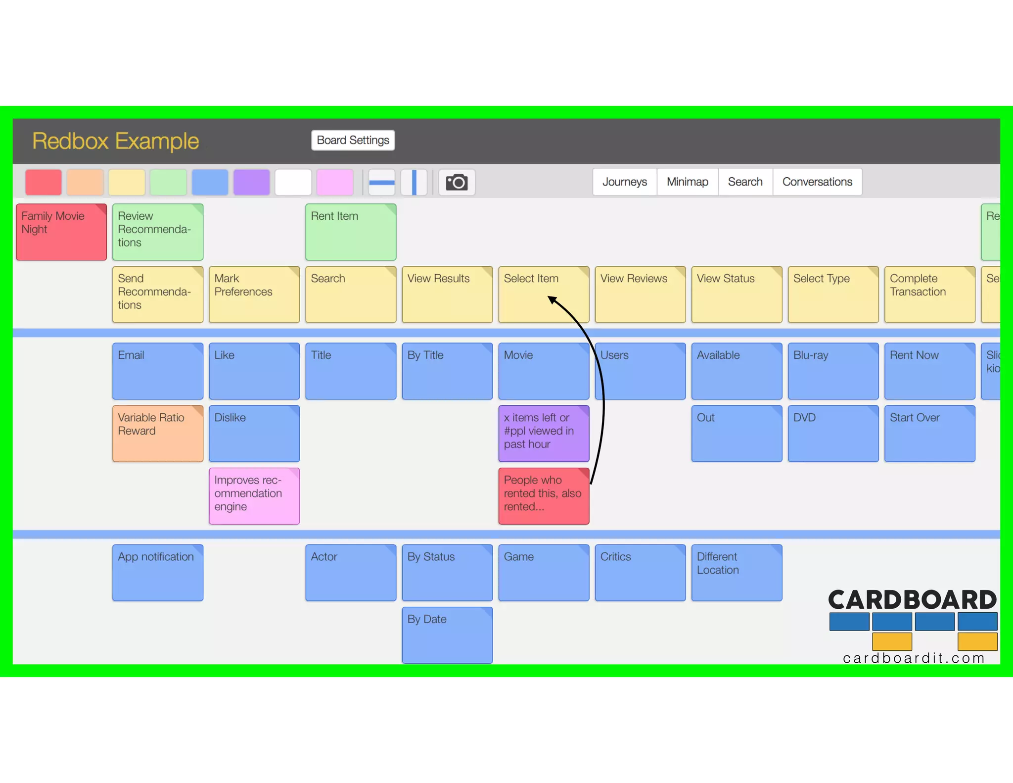 c a r d b o a r d i t . c o m
 