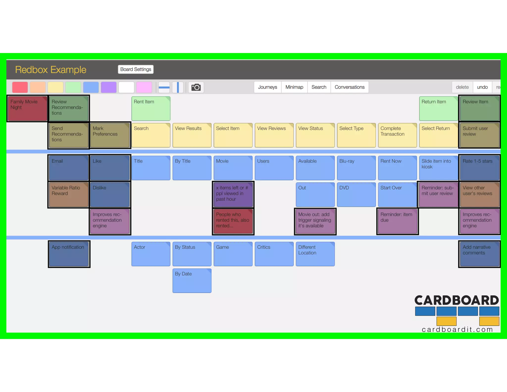 c a r d b o a r d i t . c o m
 