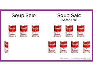 Soup Sale Soup Sale
12 can limit
- 1998 Cornell University psychology study
 