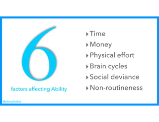 ‣Time
‣Money
‣Physical effort
‣Brain cycles
‣Social deviance
‣Non-routineness
6factors affecting Ability
@chrisshinkle
 