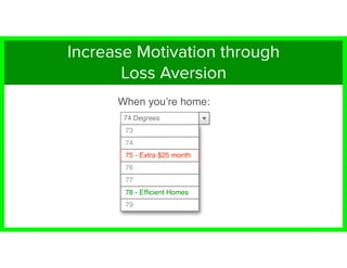 When you’re home:
74 Degrees
75 - Extra $25 month
74
73
76
77
78 - Efﬁcient Homes
79
Increase Motivation through
Loss Aversion
 